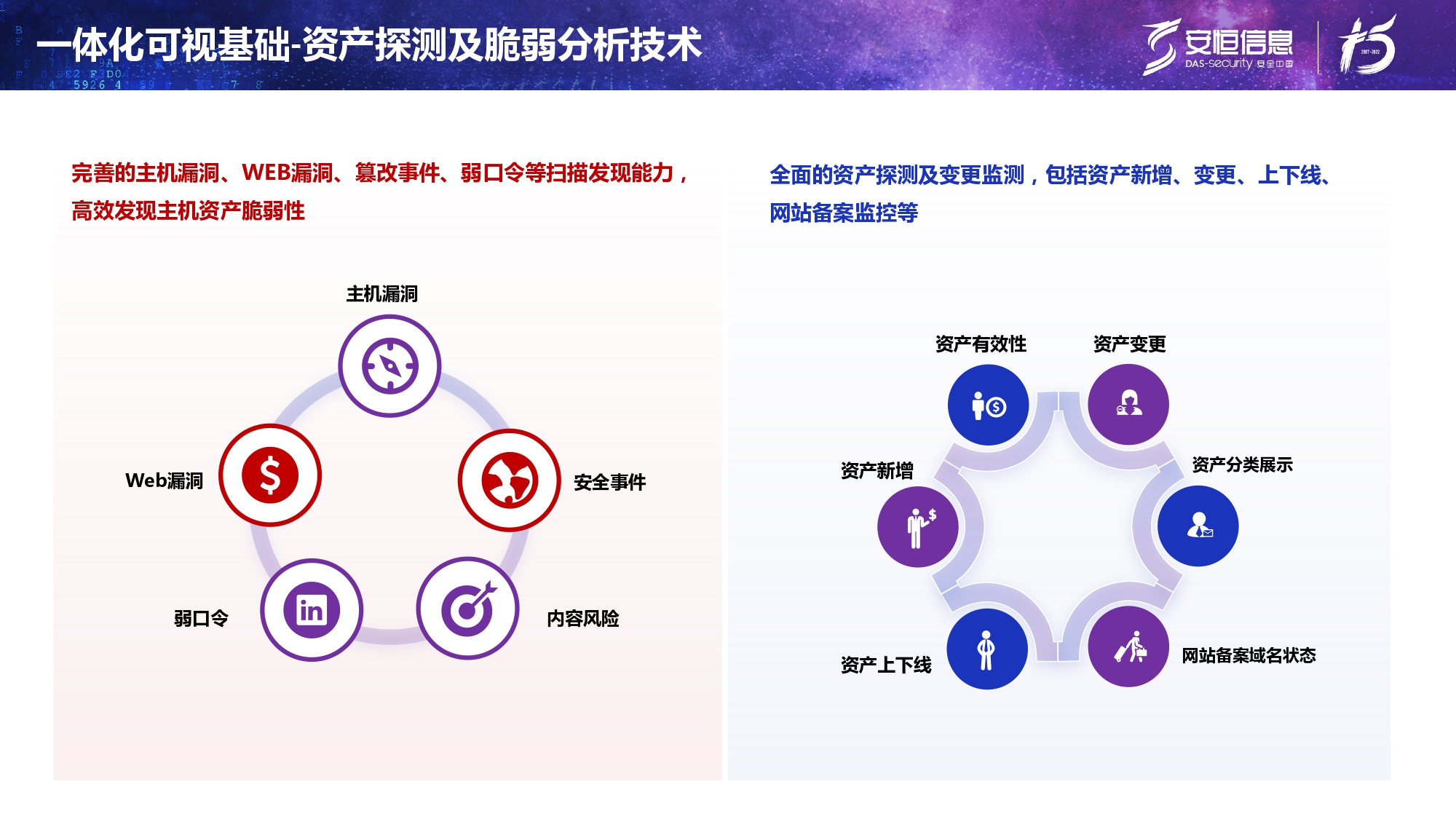 新产品发布-金沙8087娱场城终端安全管理系统（UES）_page-0011