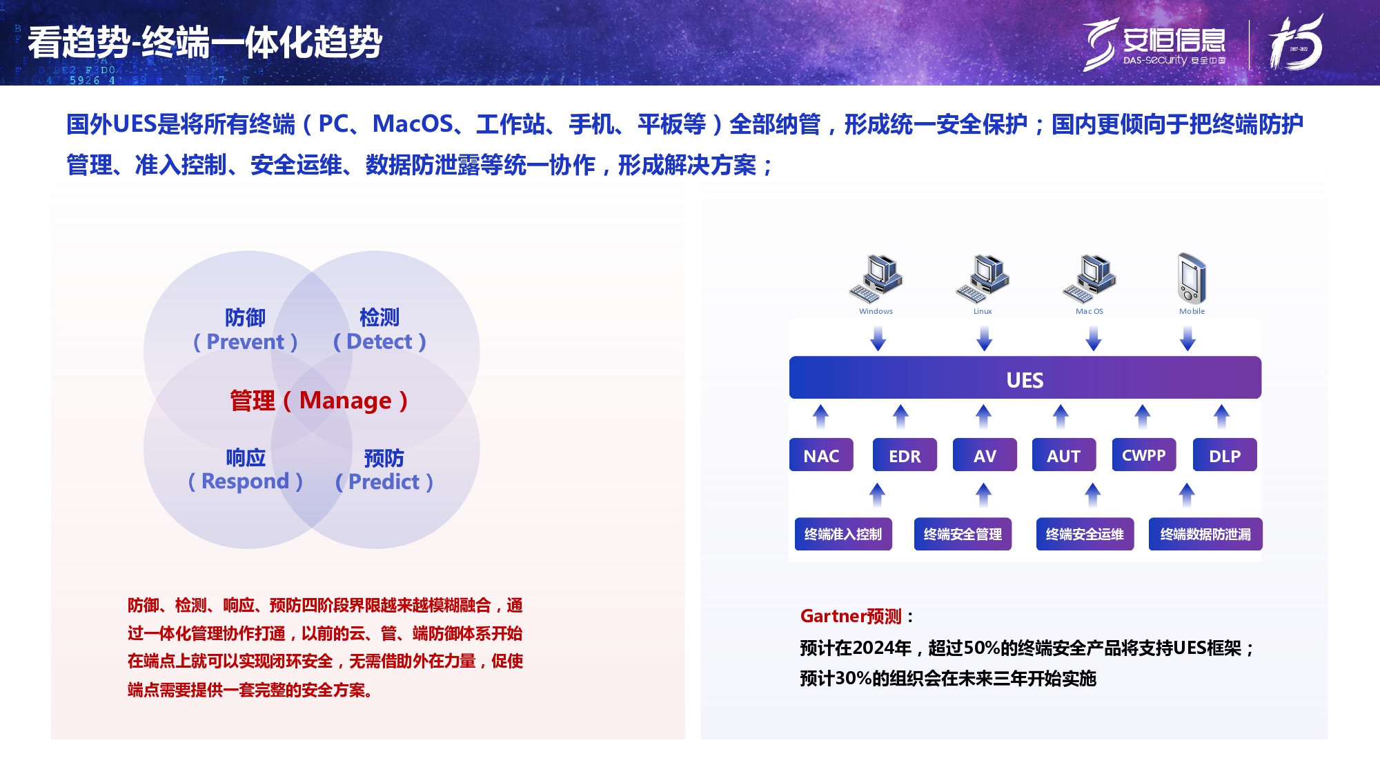 新产品发布-金沙8087娱场城终端安全管理系统（UES）_page-0006