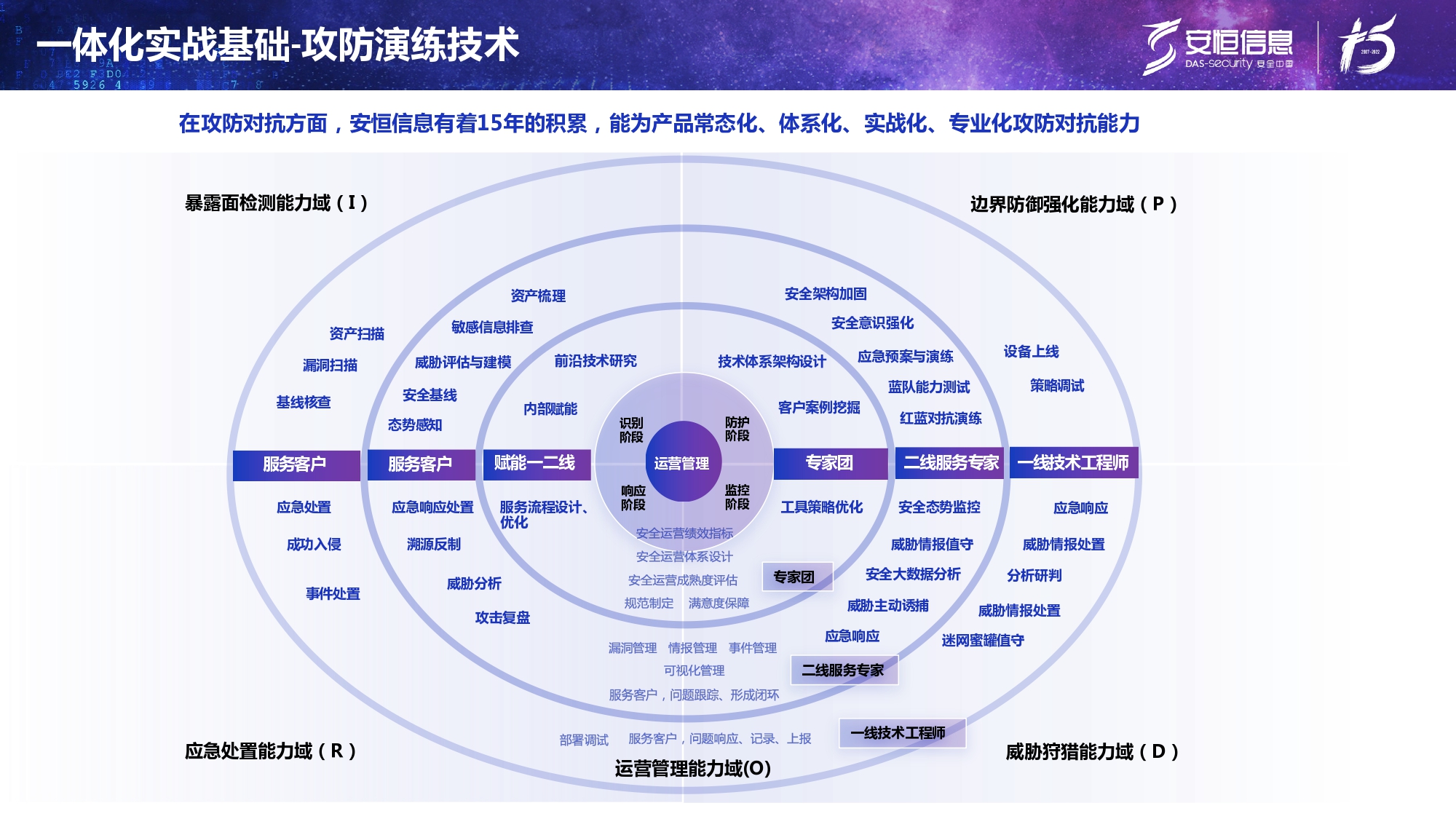 新产品发布-金沙8087娱场城终端安全管理系统（UES）_page-0010