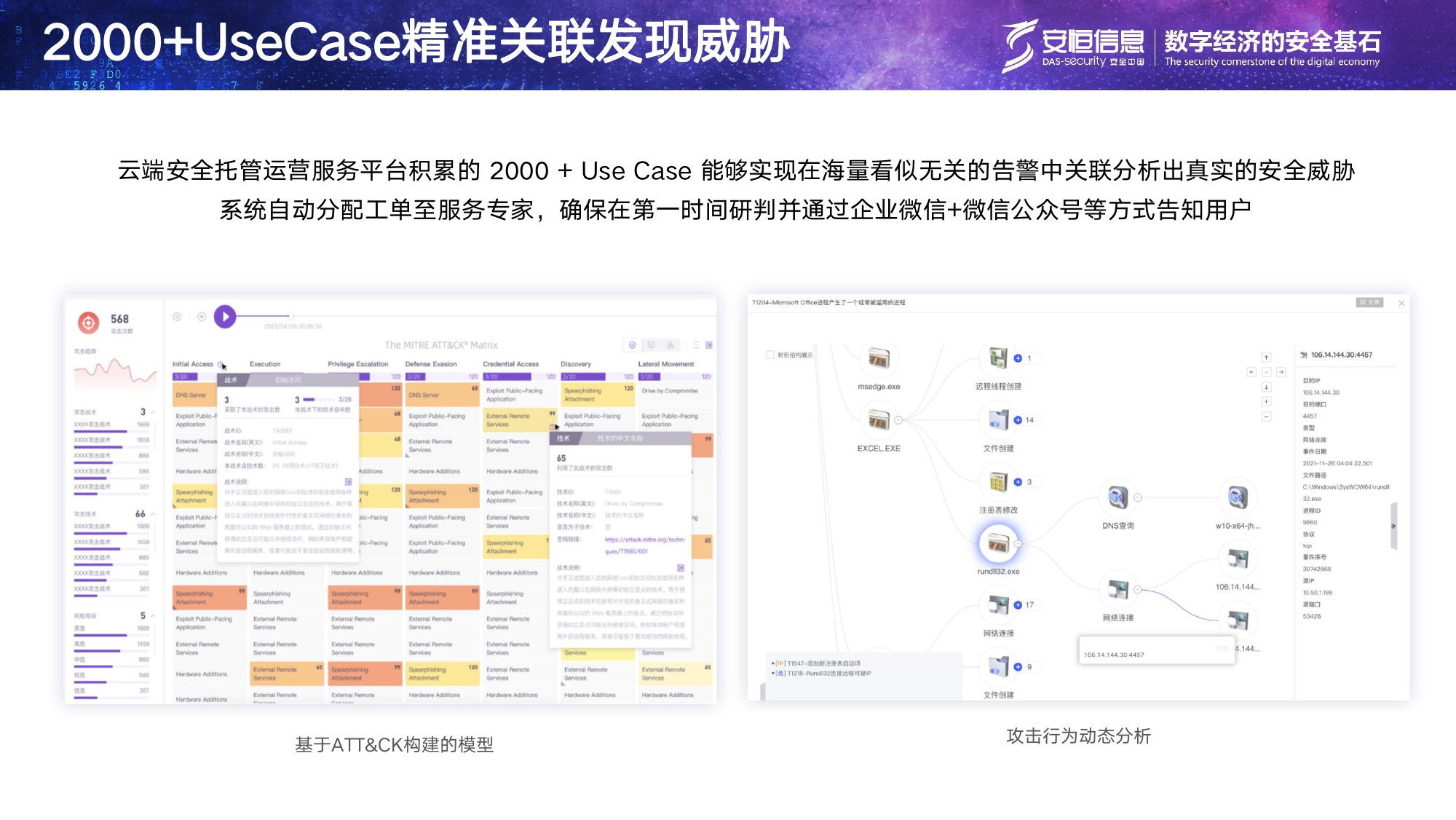 金沙8087娱场城信息安全托管运营服务MSS_page-0011