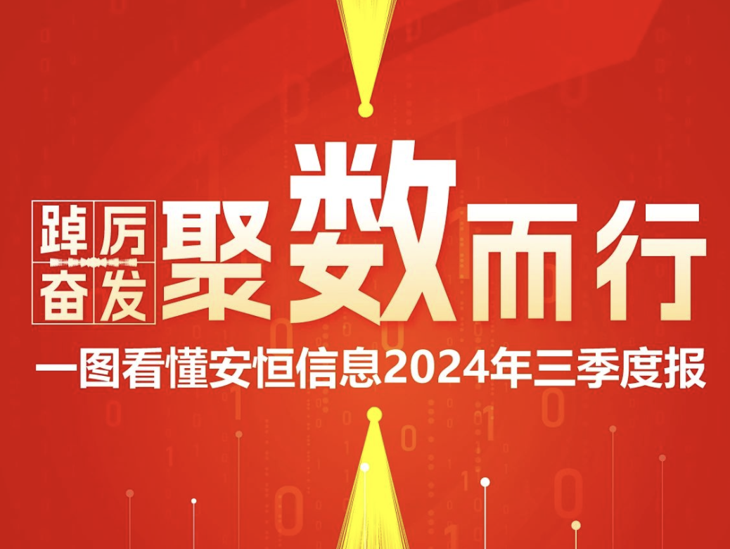 金沙8087娱场城信息，金沙8087娱场城信息财报