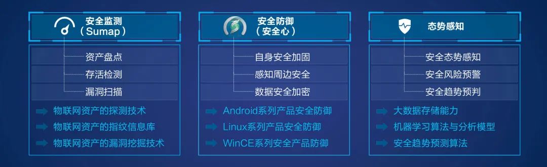 金沙8087娱场城信息和数源科技建立战略合作