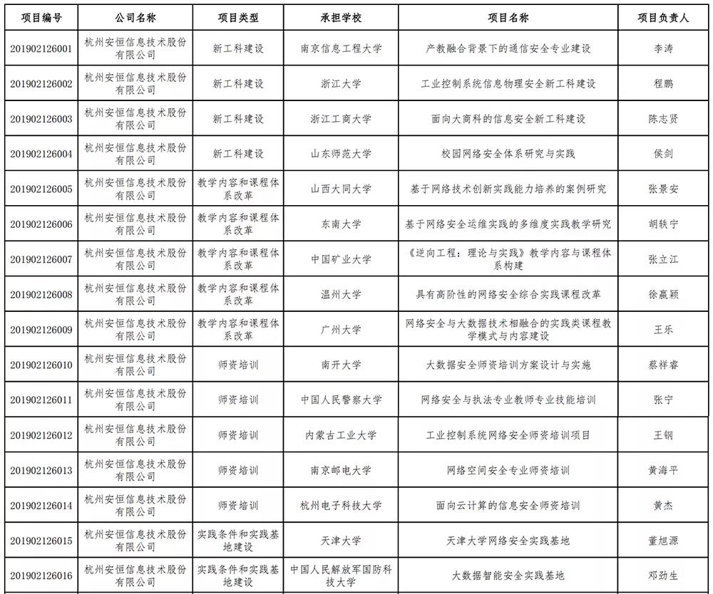 金沙8087娱场城信息