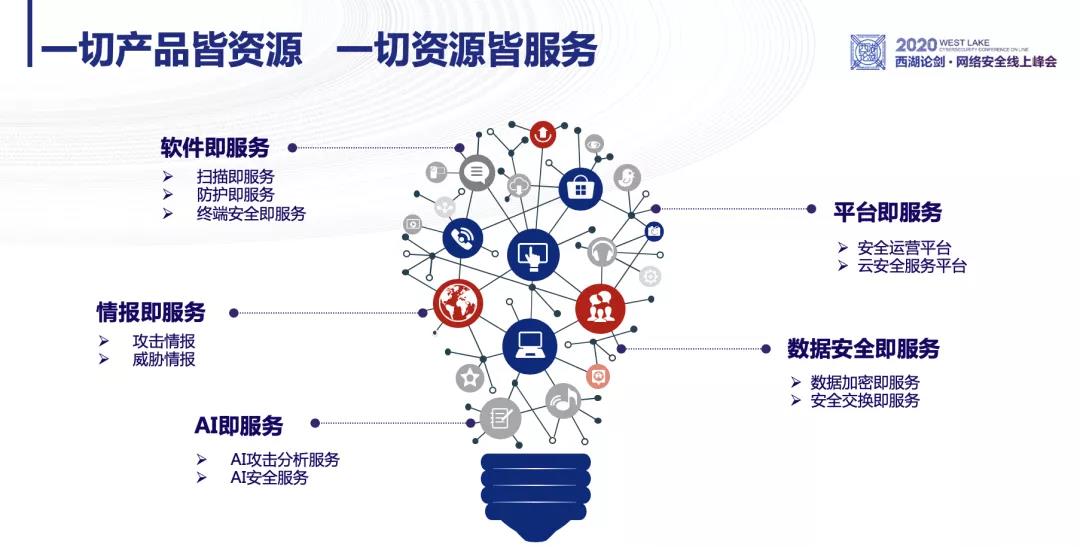 金沙8087娱场城信息范渊
