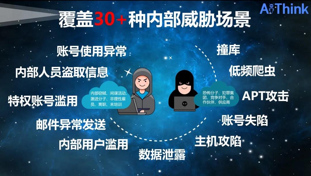 AiThink金沙8087娱场城信息