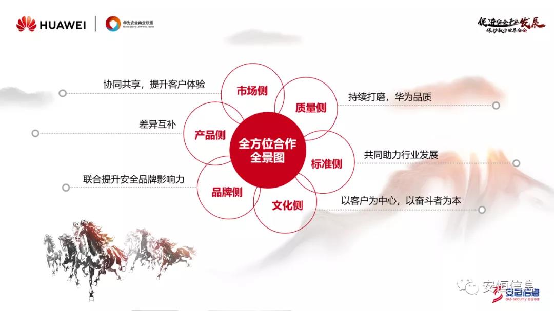 金沙8087娱场城信息范渊